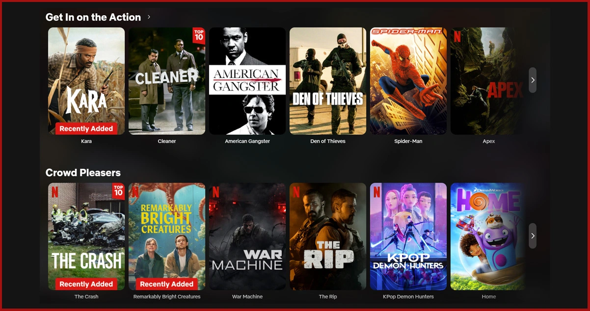 Research Methodology: Framework for Netflix Streaming Data Analysis