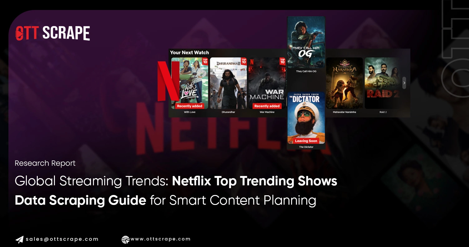Analyzing Spotify Streaming Patterns Using Python for Market Research