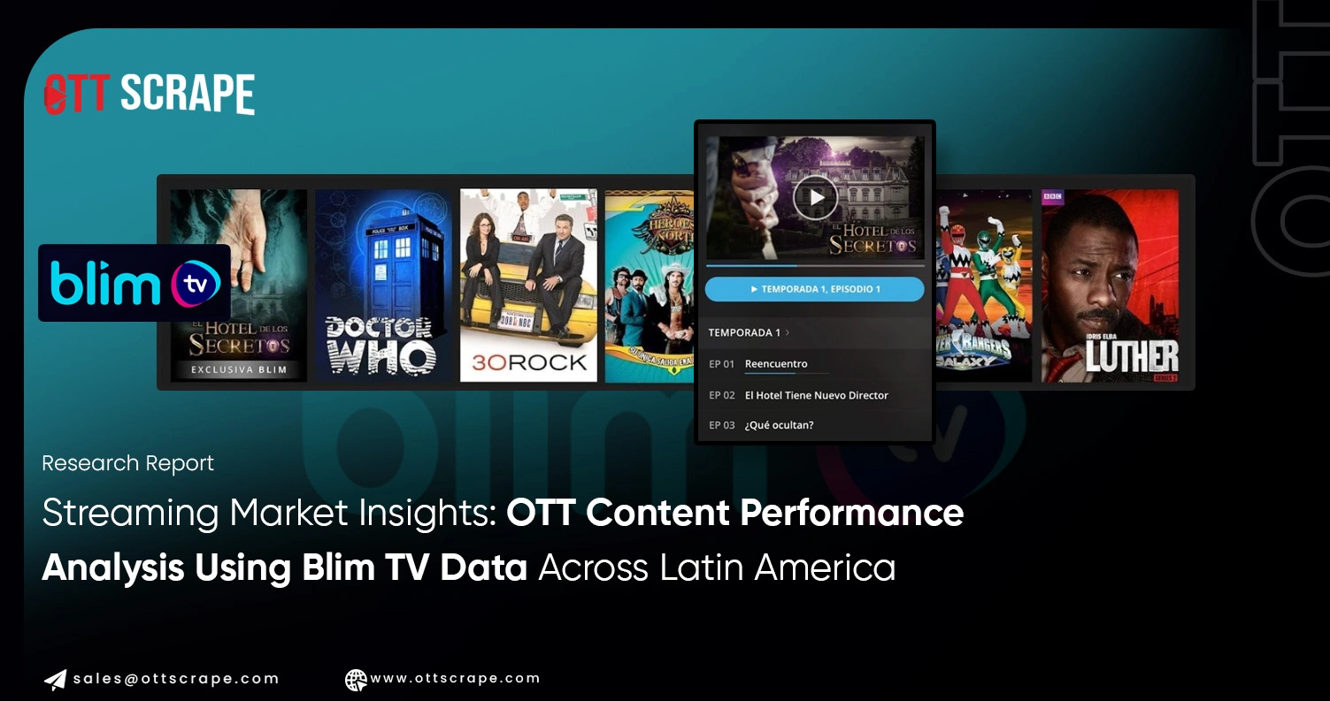 OTT Content Performance Analysis Using Blim TV Data