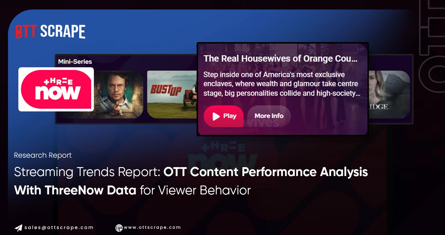 Streaming Data Research: HBO Max Content Data Scraping for Competitive Analysis and Viewer Demand
