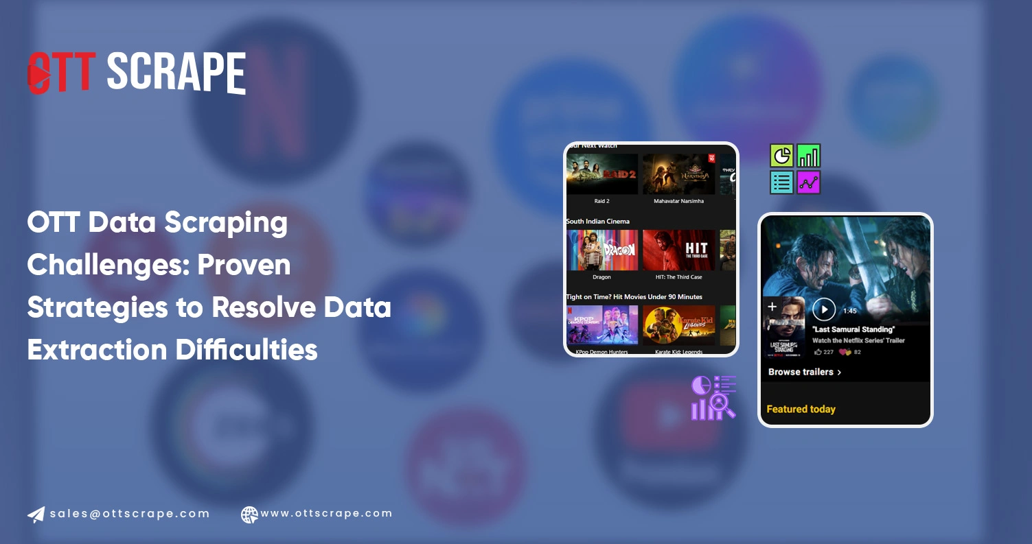 Leveraging-Jio-Cinema-OTT-Data-to-Empower-Developers-and-Media-Platforms-Worldwide