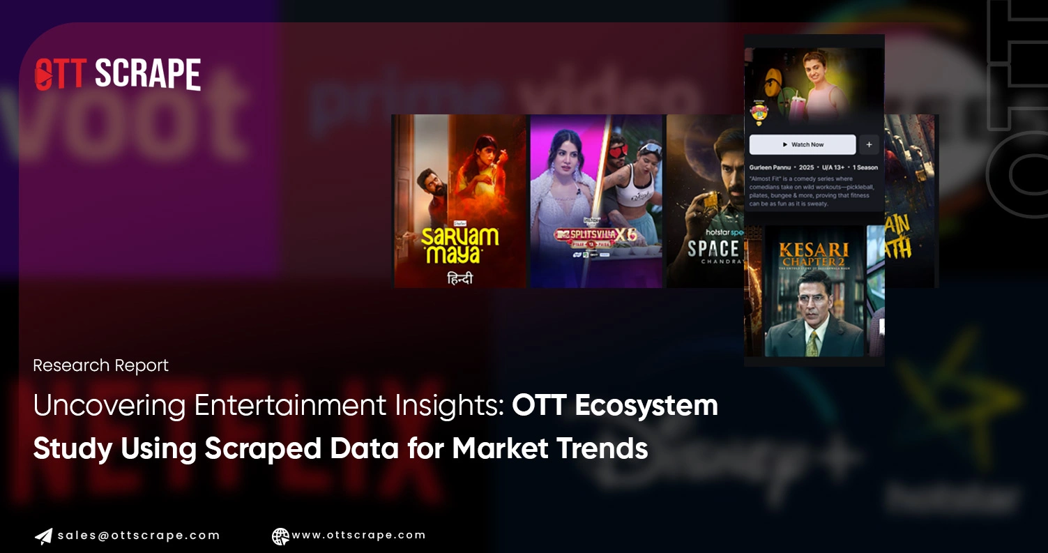 Analyzing Spotify Streaming Patterns Using Python for Market Research