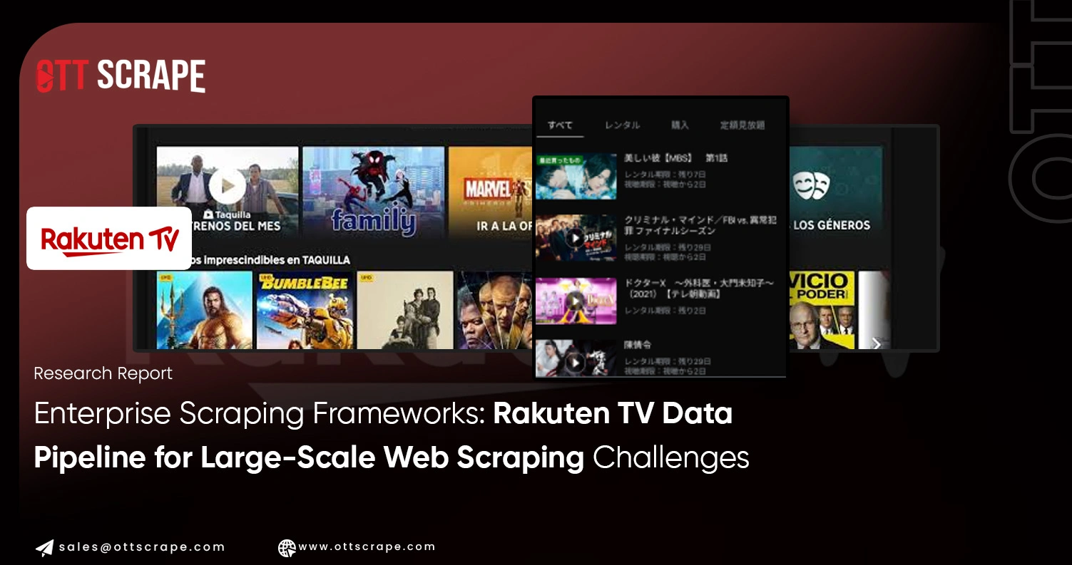 Rakuten TV Data Pipeline for Large-Scale Web Scraping