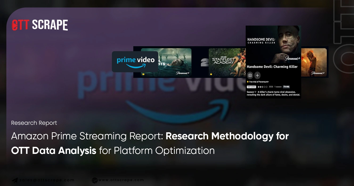 Analyzing Spotify Streaming Patterns Using Python for Market Research