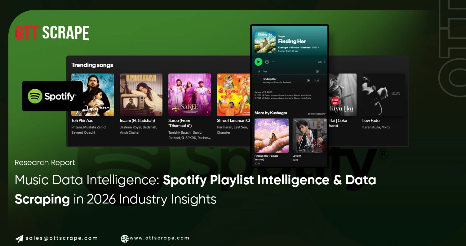 Music Data Intelligence: Spotify Playlist Intelligence & Data Scraping in 2026 Industry Insights
