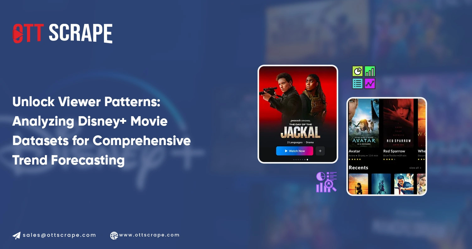 Unlock-Viewer-Patterns-Analyzing-Disney+-Movie-Datasets-for-Comprehensive-Trend-Forecasting