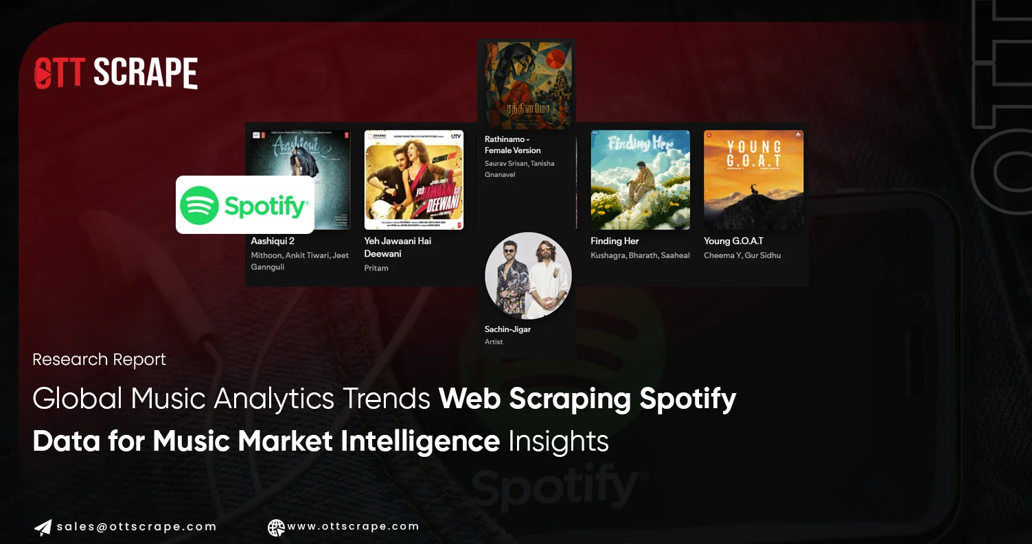 Web Scraping Spotify Data for Music Market Intelligence