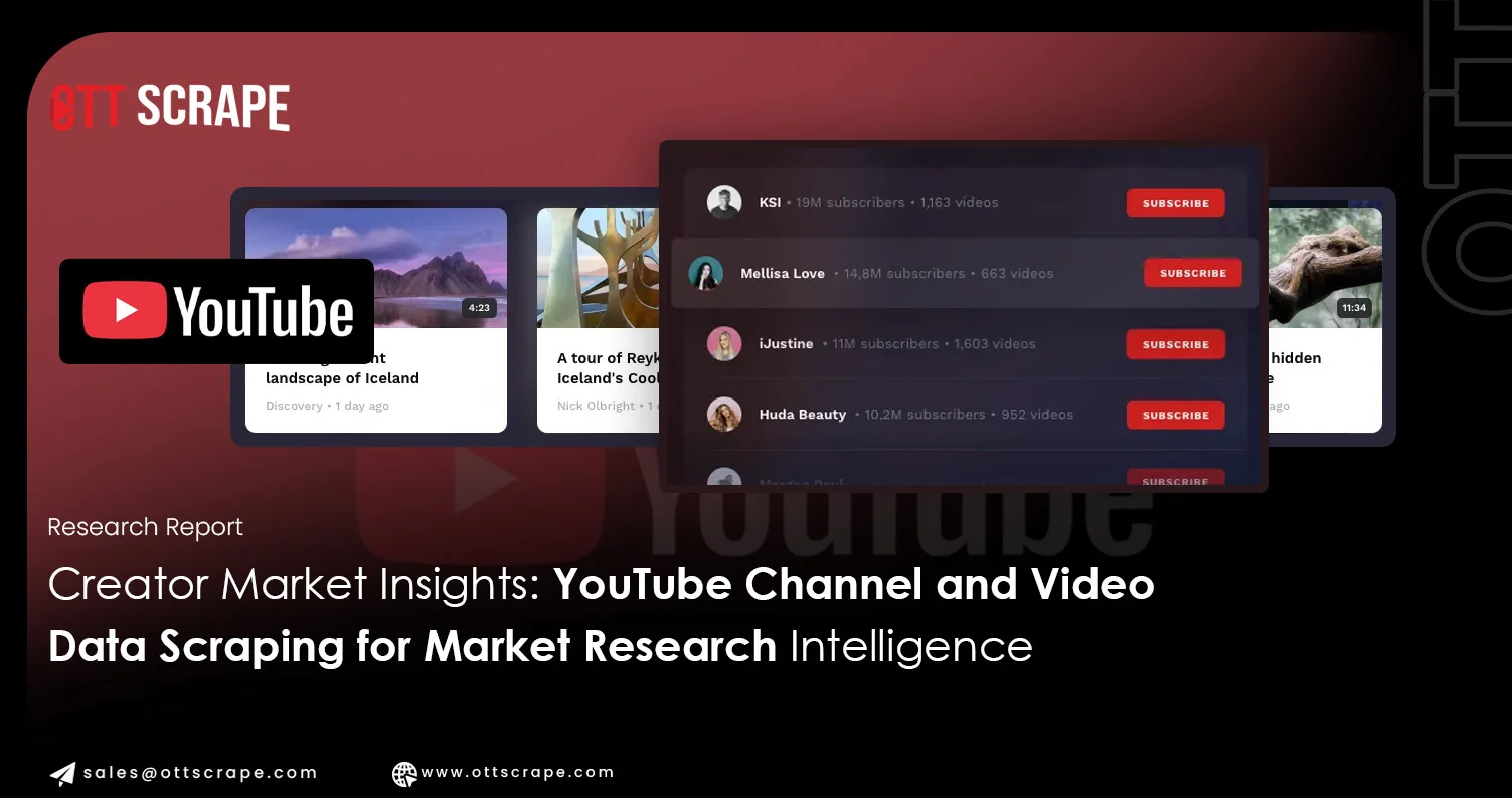 YouTube Channel and Video Data Scraping for Market Research