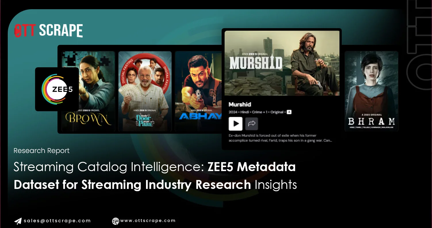 ZEE5 Metadata Dataset for Streaming Industry Research